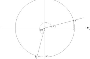 Mathematics