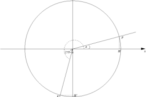 3rett (public domain)