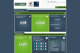 Screenshot showing sustainability data for the NUS green impact awards